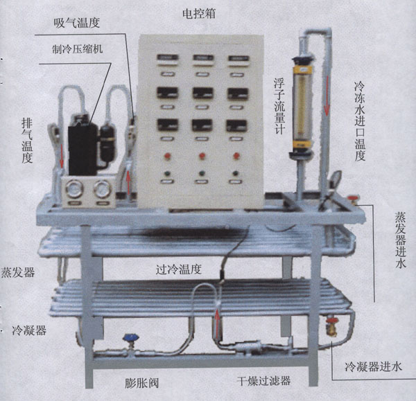  HY-9920JB制冷壓縮機性能測定實(shí)驗裝置