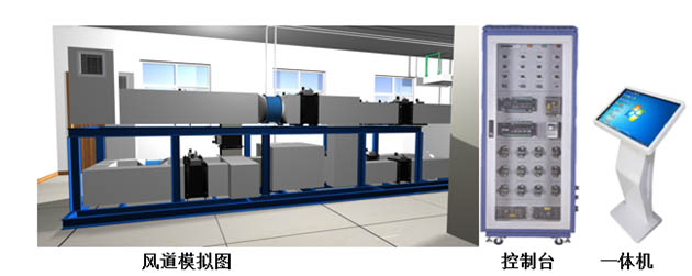 HY-X10CB建筑防煙排煙系統實(shí)訓裝置
