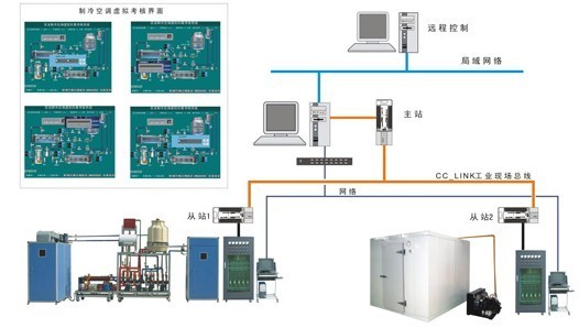 HY-31E型中央空調與一機兩庫綜合實(shí)訓考核裝置  