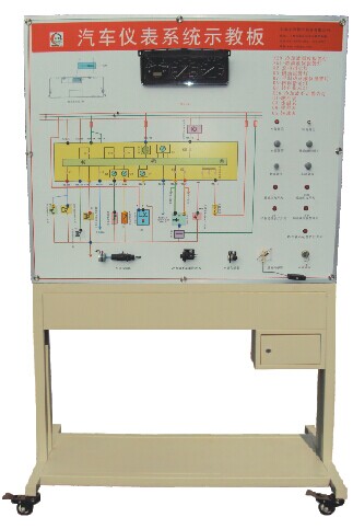 HY-QC606型汽車(chē)儀表系統示教板