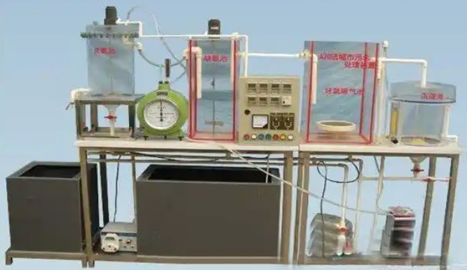 HYEP-P13型 含高懸浮物有機廢水厭氧工藝實(shí)驗裝置
